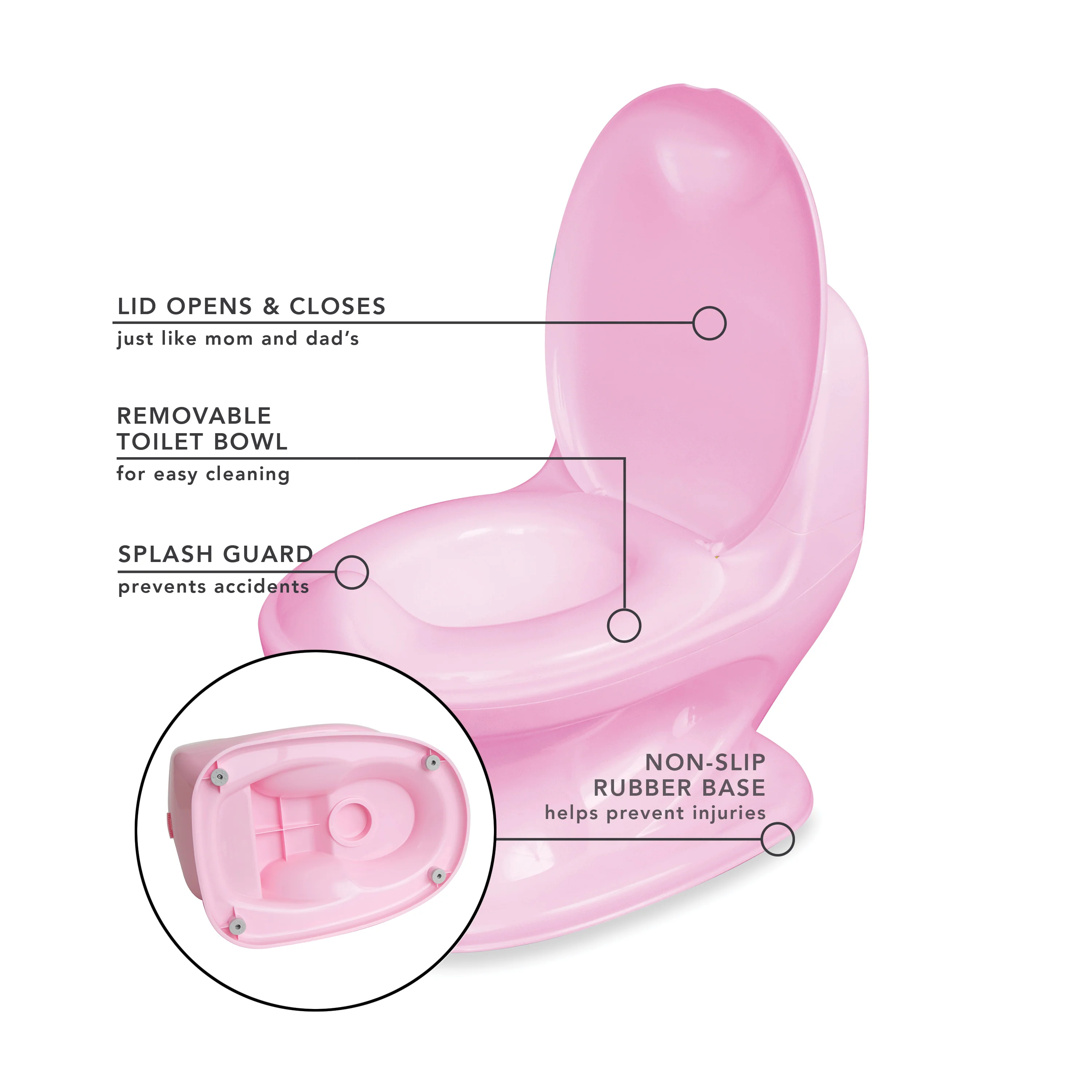 My Real Potty Training Toilet with Life-Like Flush Button & Sound - Image 4